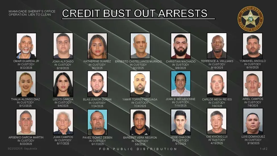 Miami-Dade authorities arrest 21 in major 'credit bust out' investigation