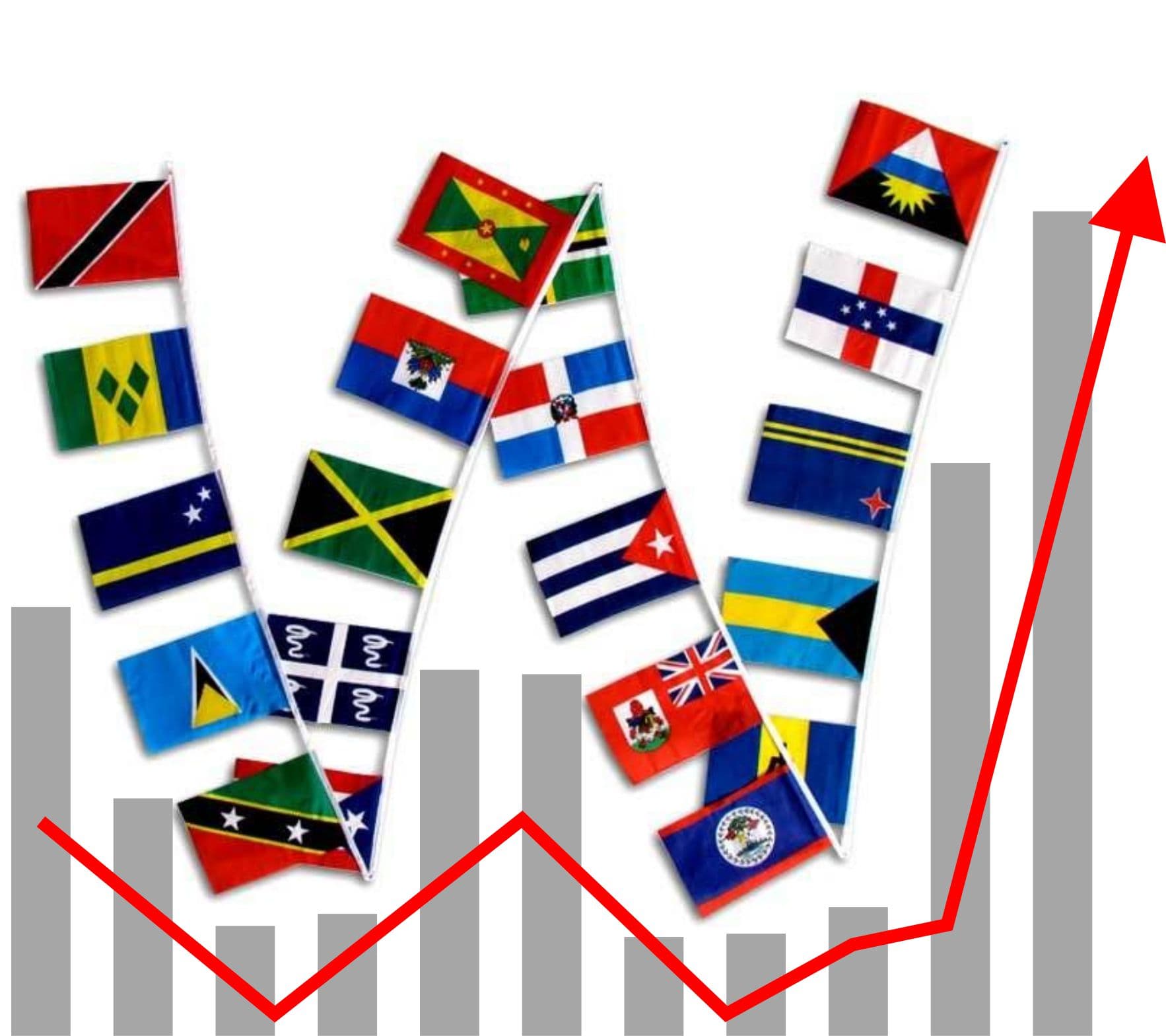 Legislation to support debt relief for Caribbean, other developing countries passes in US House