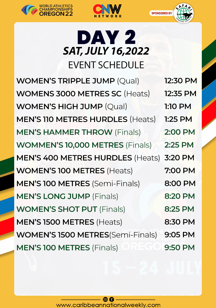 DAY 2: World Athletics Championships