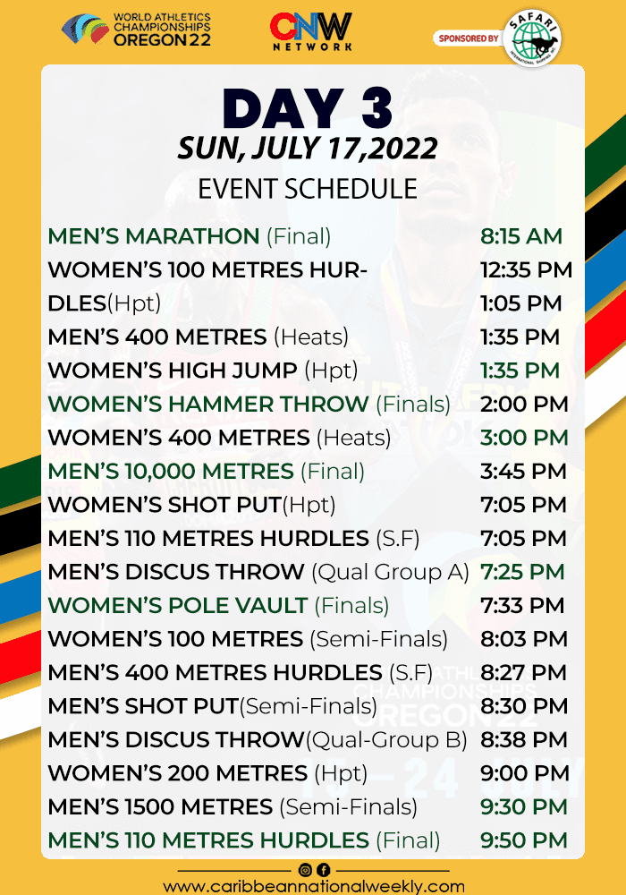 Day 3: World Athletics Championships