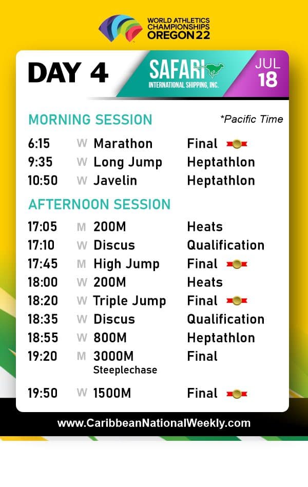 DAY 4: World Athletics Championships 2022