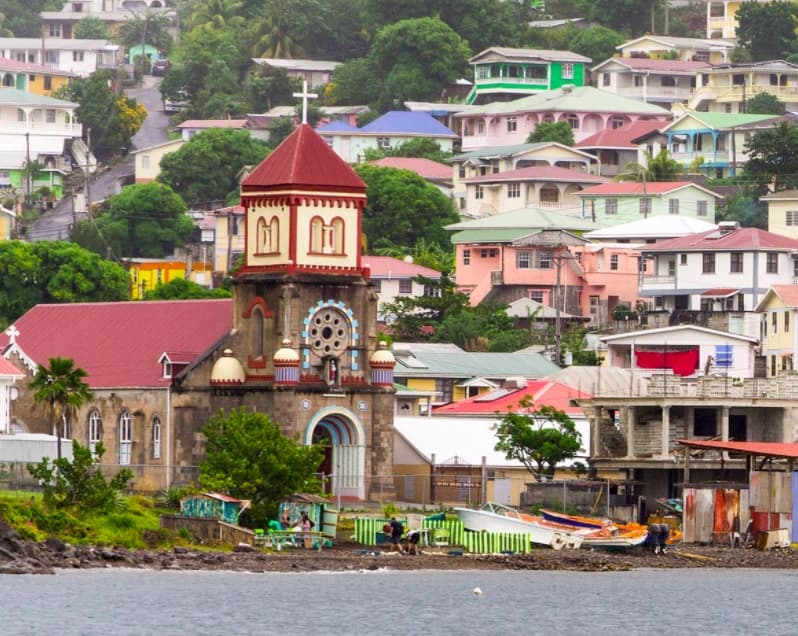 IMF to examine Dominica’s CBI program