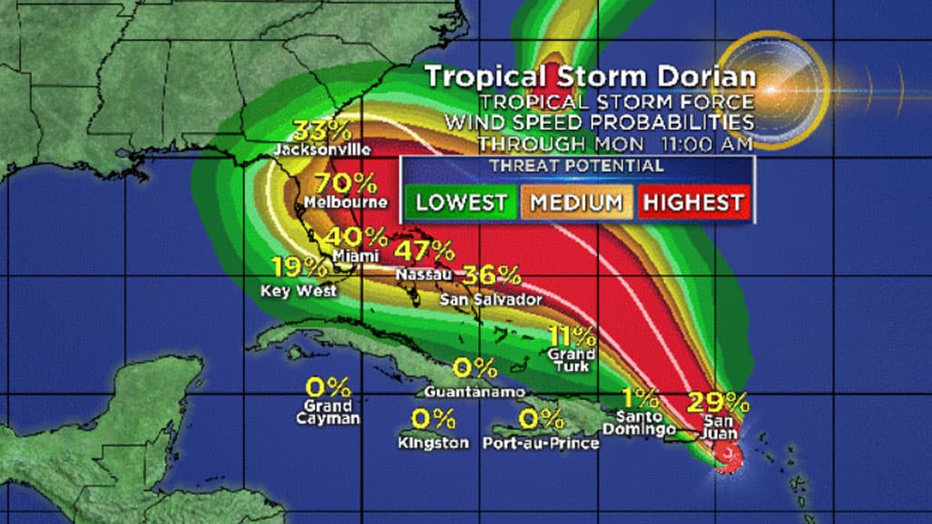 State of Emergency Declared in Florida Ahead of Hurricane Dorian