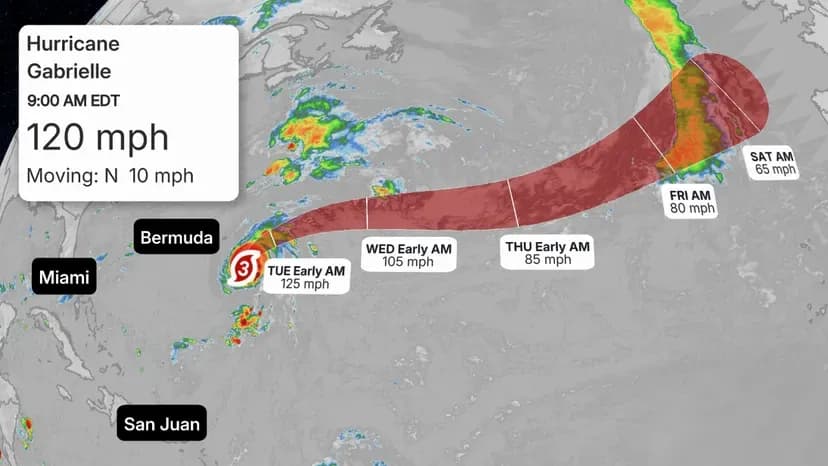 Hurricane Gabrielle strengthens to Category 3 in Atlantic, avoids Bermuda