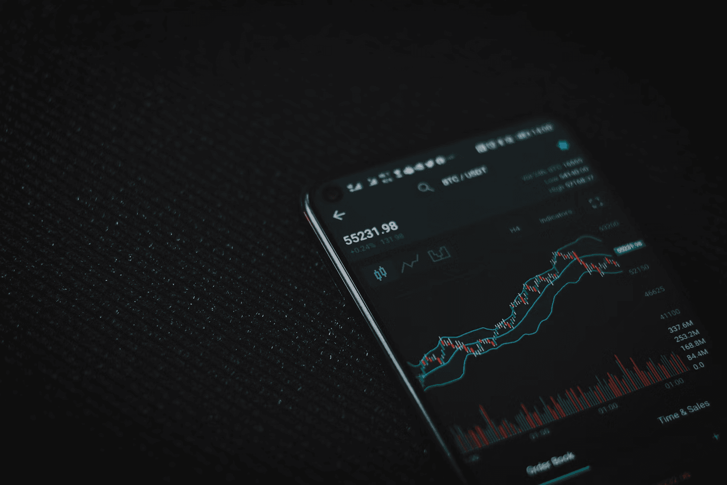 The ultimate guide to mastering crypto futures for long-term growth