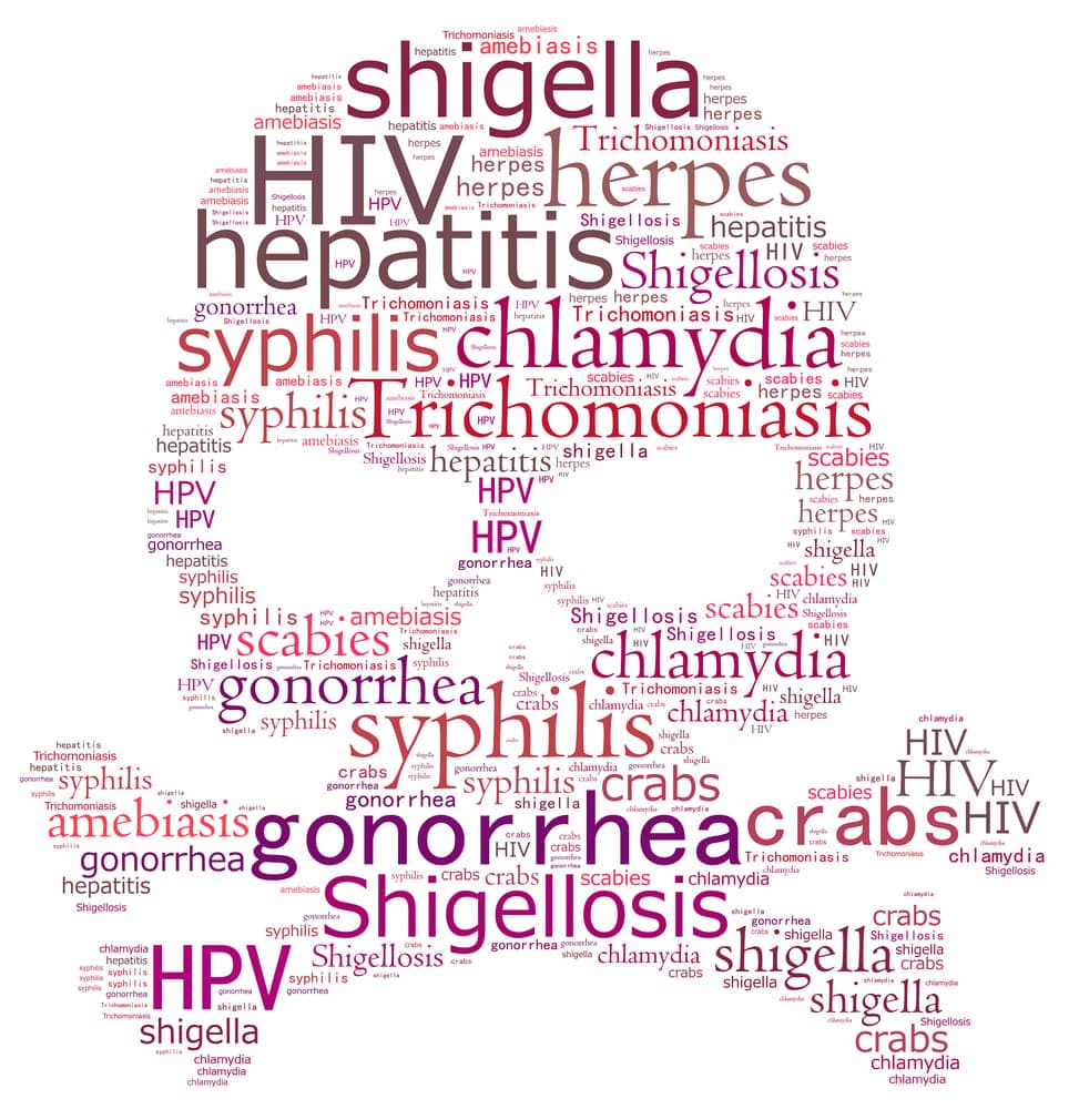STDs at record high indicating urgent need for prevention