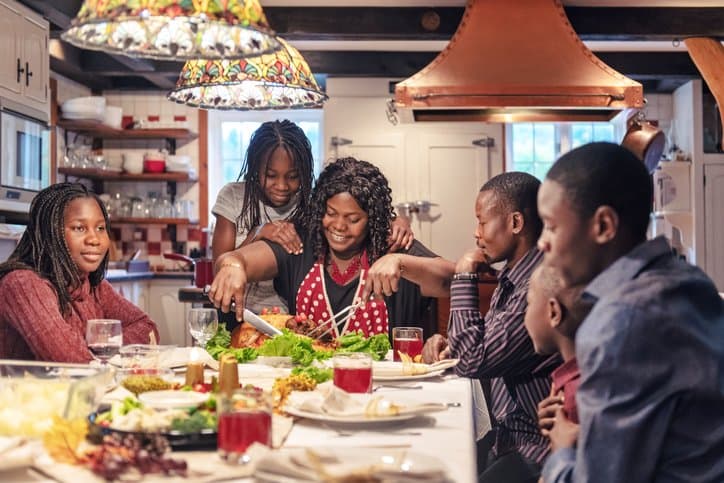 The Evolvement of Thanksgiving in America