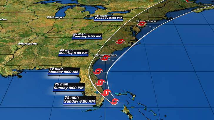 Tropical Storm Isaias Downgrades from Hurricane Status