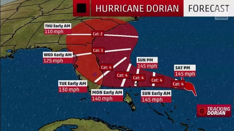 The Bahamas Prepares for Category 4 Hurricane Dorian