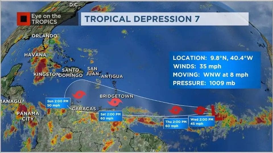 Tropical Depression Forms in Middle of Atlantic Ocean