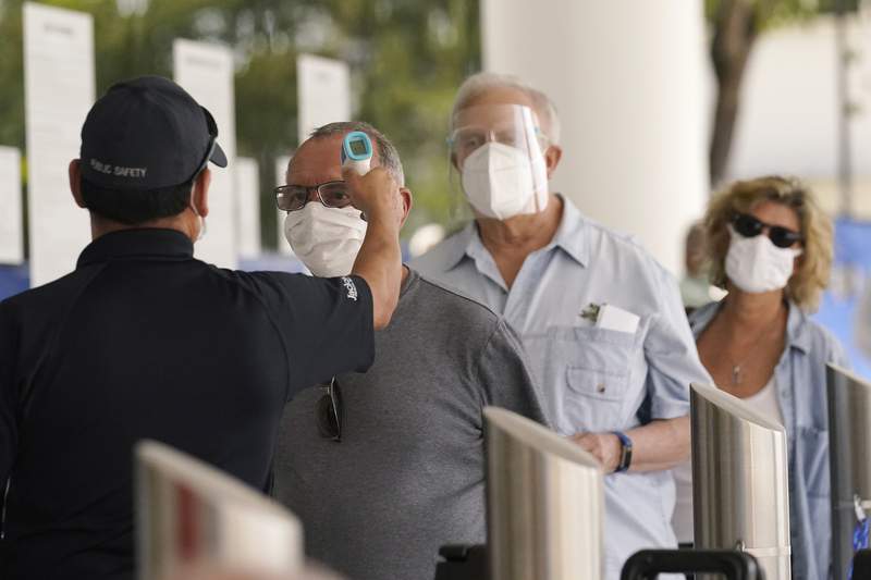 #CNWTalkUp: Do You Think Its A Good Idea for Florida to Suspend All COVID-19 Restrictions at This Stage of the Pandemic?