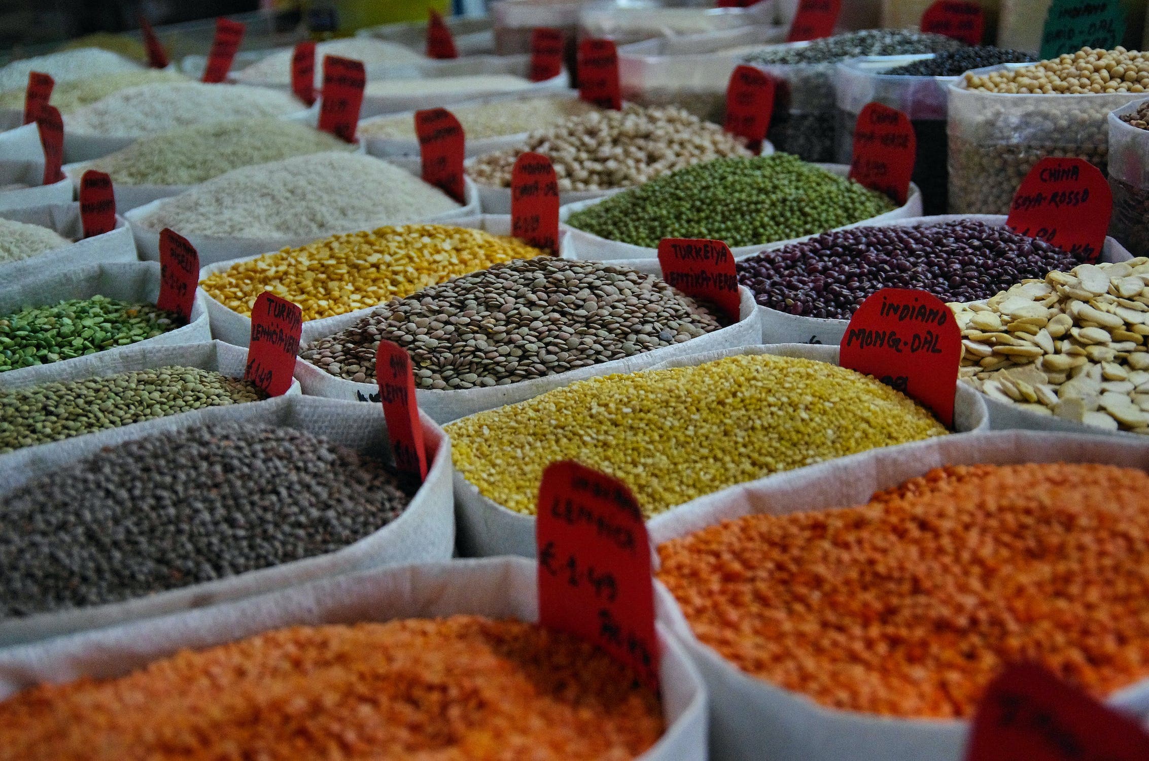 Global Food prices show decline from 2022 highs