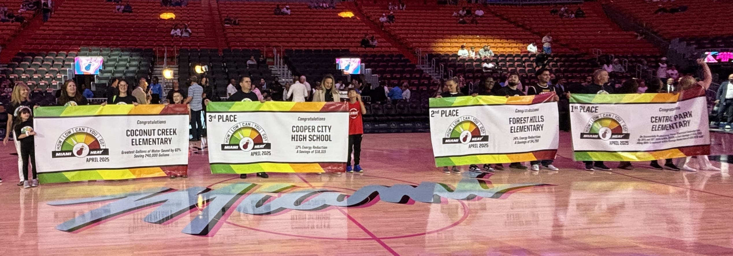 Four BCPS Schools earn top honors in Miami Heat’s How Low Can You Go? Challenge