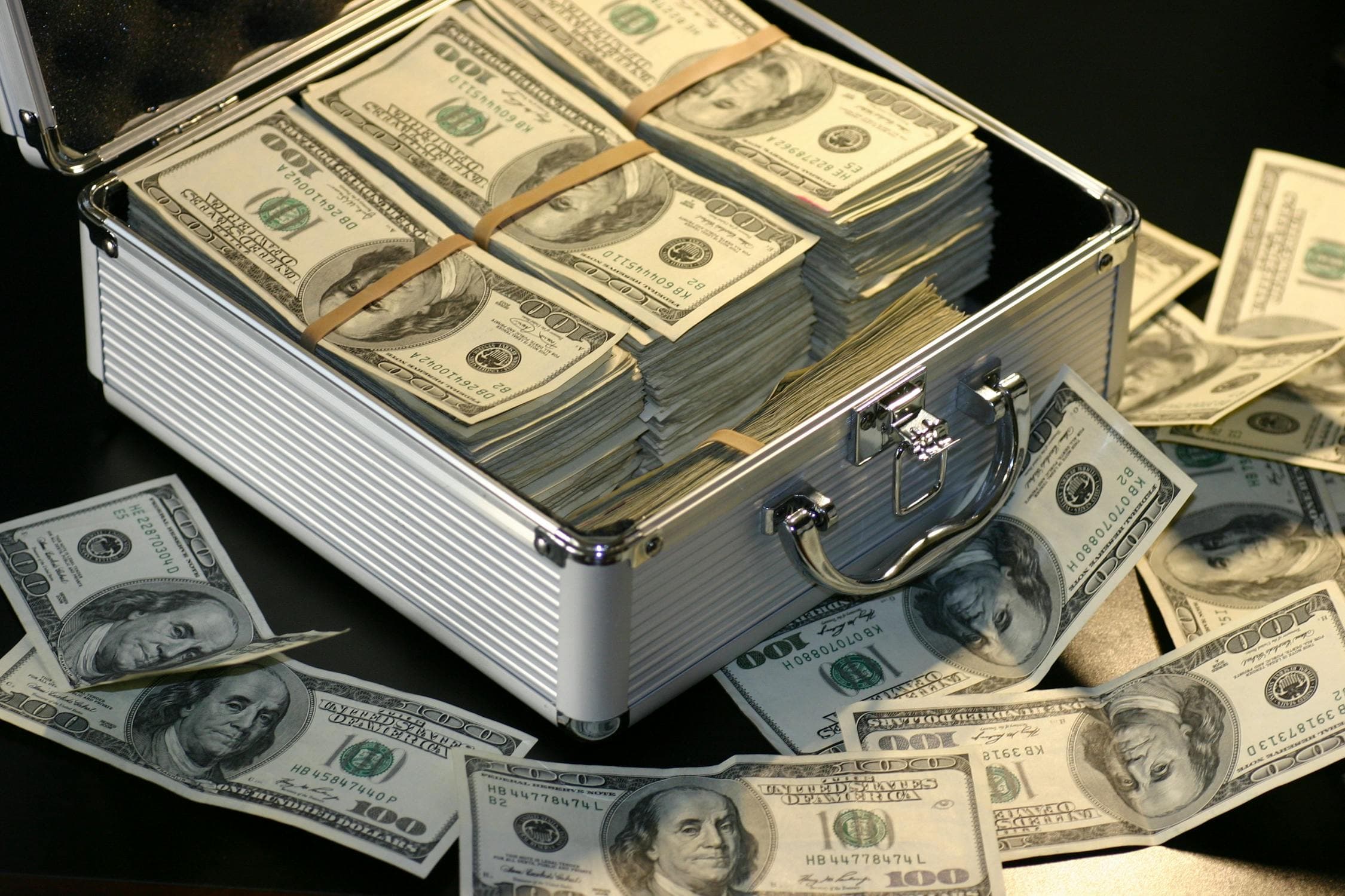 When does it make sense to buy a money counter?