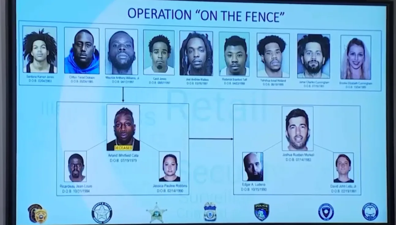 UPDATE: 14 facing charges following crackdown on $20 million theft ring in Miami-Dade