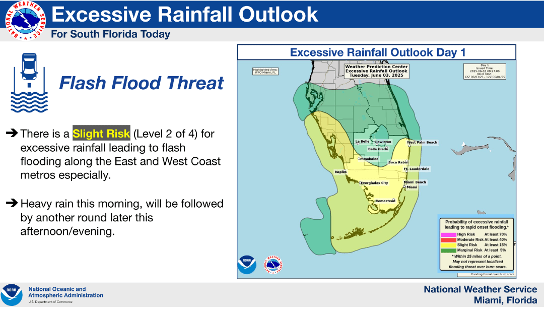 Flood Watch in effect across South Florida as heavy rains drench region