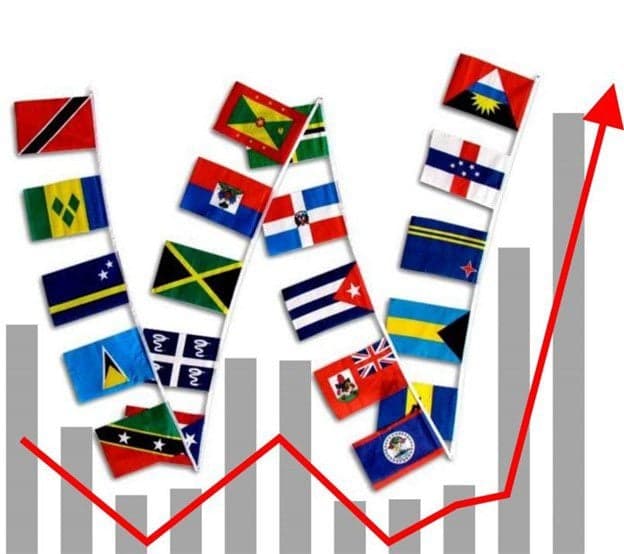 Caribbean countries predicted to show economic growth in 2022