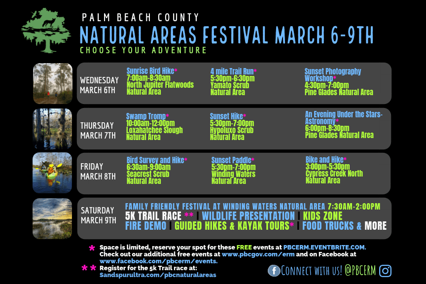 Palm Beach County Natural Areas Festival