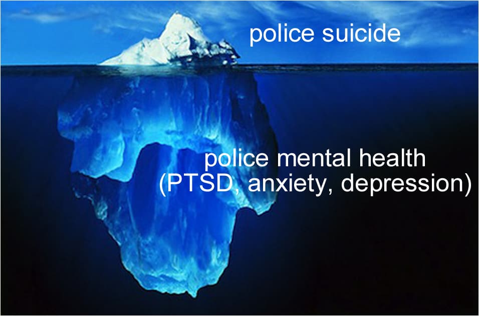 Jamaican cop commits suicide