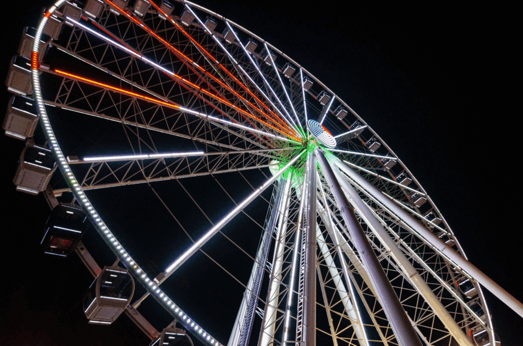 Got 24 hours in Pigeon Forge? Here’s how you can make the most of it