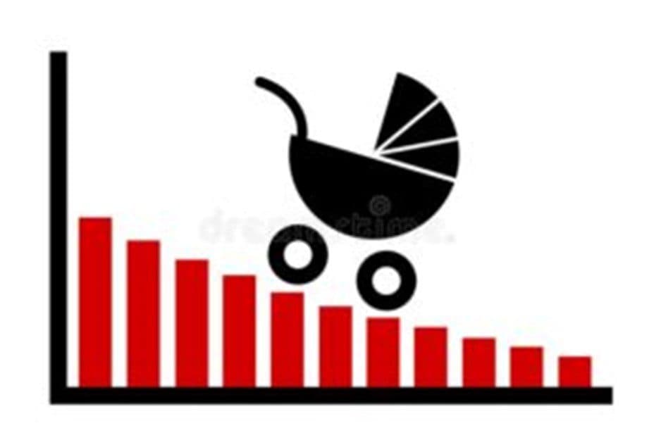 Caribbean Population growth falls below expectations