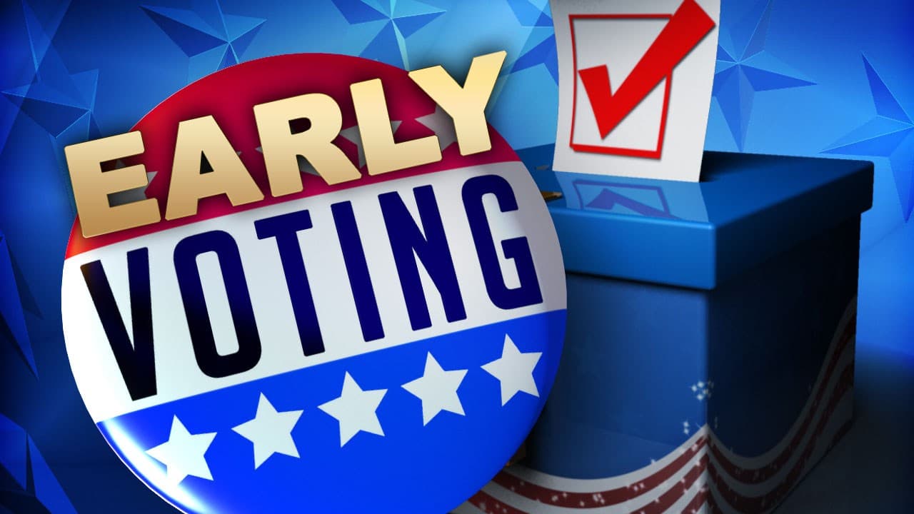 Record early voting in Florida