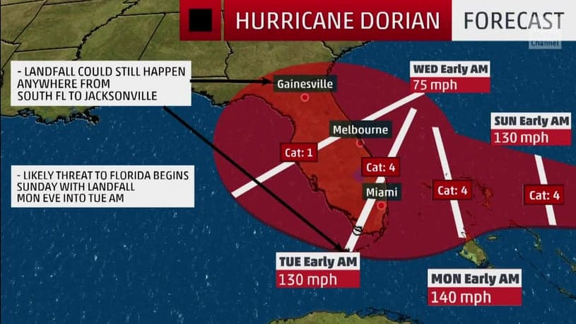 Caribbean-Americans Advised to Take Necessary Precautions as Hurricane Dorian Approaches