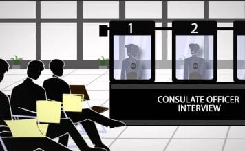 New challenges in US visa application process