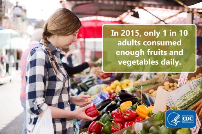 Only 1 in 10 Adults Get Enough Fruits or Vegetables
