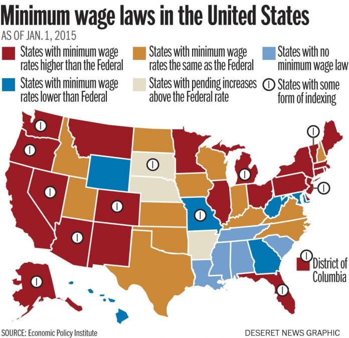 minimum-wage-laws-nationwide minimum wage laws