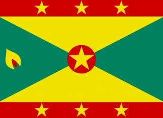 Grenada CBI unit challenges Government’s statement on program eligibility Grenada independence