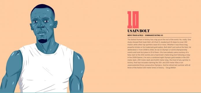 Usain Bolt ESPN