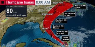 Hurricane Isaias to Strengthen in the Bahamas and Approach Florida’s East Coast