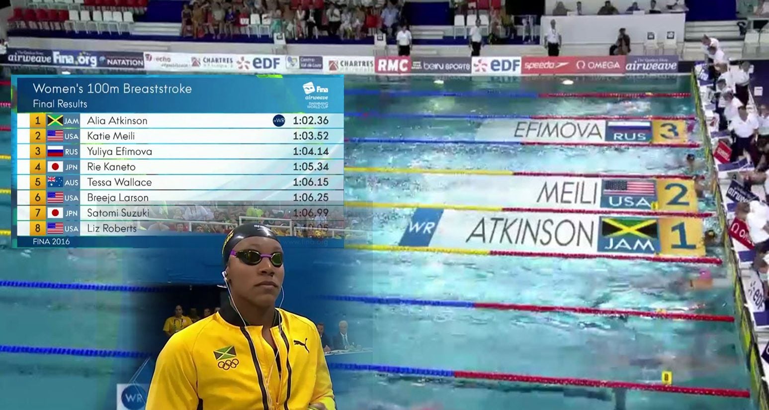 2016 Olympics 100m Breaststroke