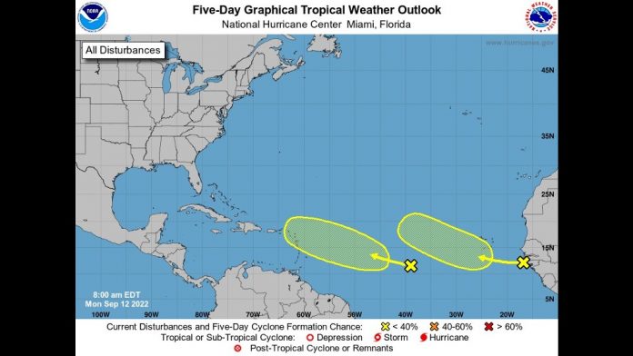 NHC monitoring two tropical waves in the Atlantic Ocean