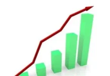 Jamaica’s economy grew 5.1% in third quarter of 2025 IMF says economic activity in Antigua and Barbuda on ‘solid recovery path’