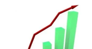 Jamaica’s economy grew 5.1% in third quarter of 2025 IMF says economic activity in Antigua and Barbuda on ‘solid recovery path’