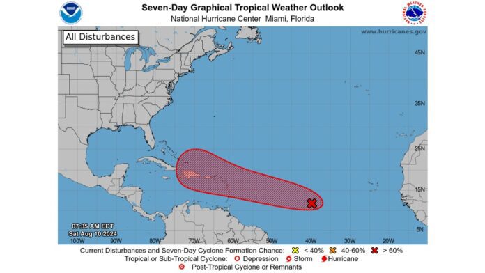 tropical cyclone