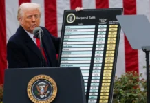 President Trump sets 15% tariffs on Guyana and Trinidad Donald Trump tariffs Caribbean