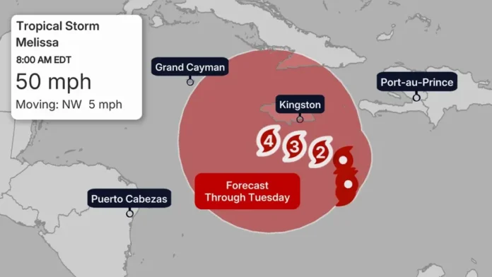 Tropical Storm Melissa