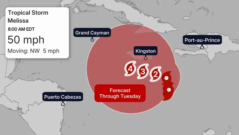 Jamaica under Hurricane Watch as Tropical Storm Melissa nears