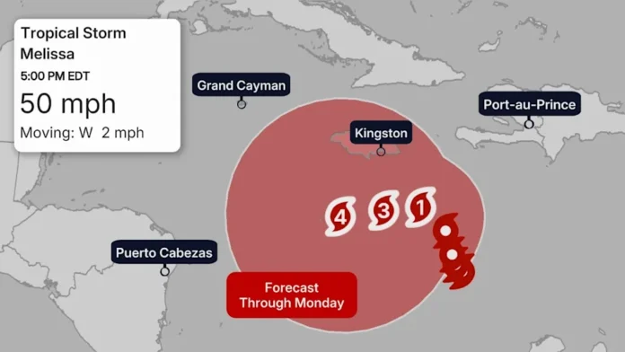Tropical Storm Melissa