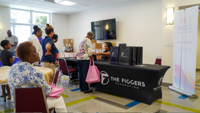 Figgers Foundation