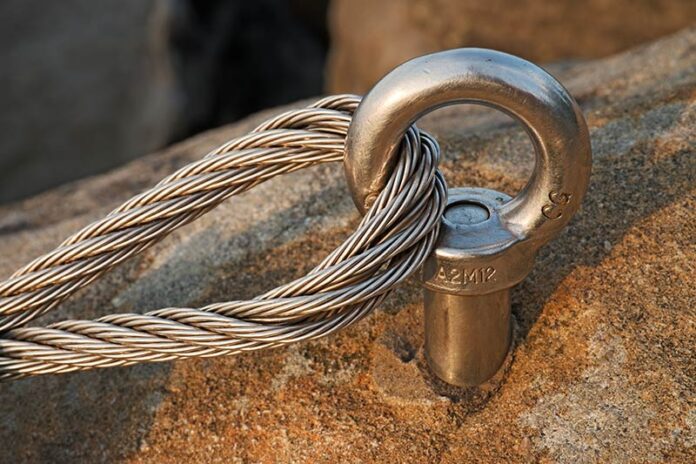 eye bolts